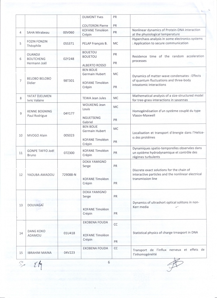 CETIC Ph.D31 001
