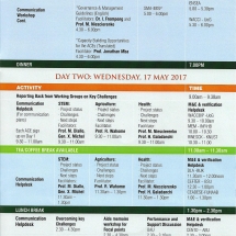 ACE Day Two ACE Day Two