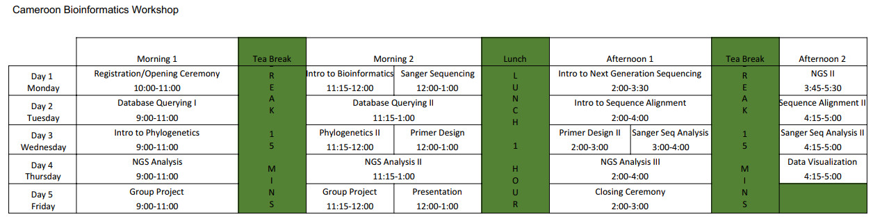 Programme du Workshop de Bioinformatique qui se déroulera du 06 mai au 10 mai 2019 au CETIC/ENSP